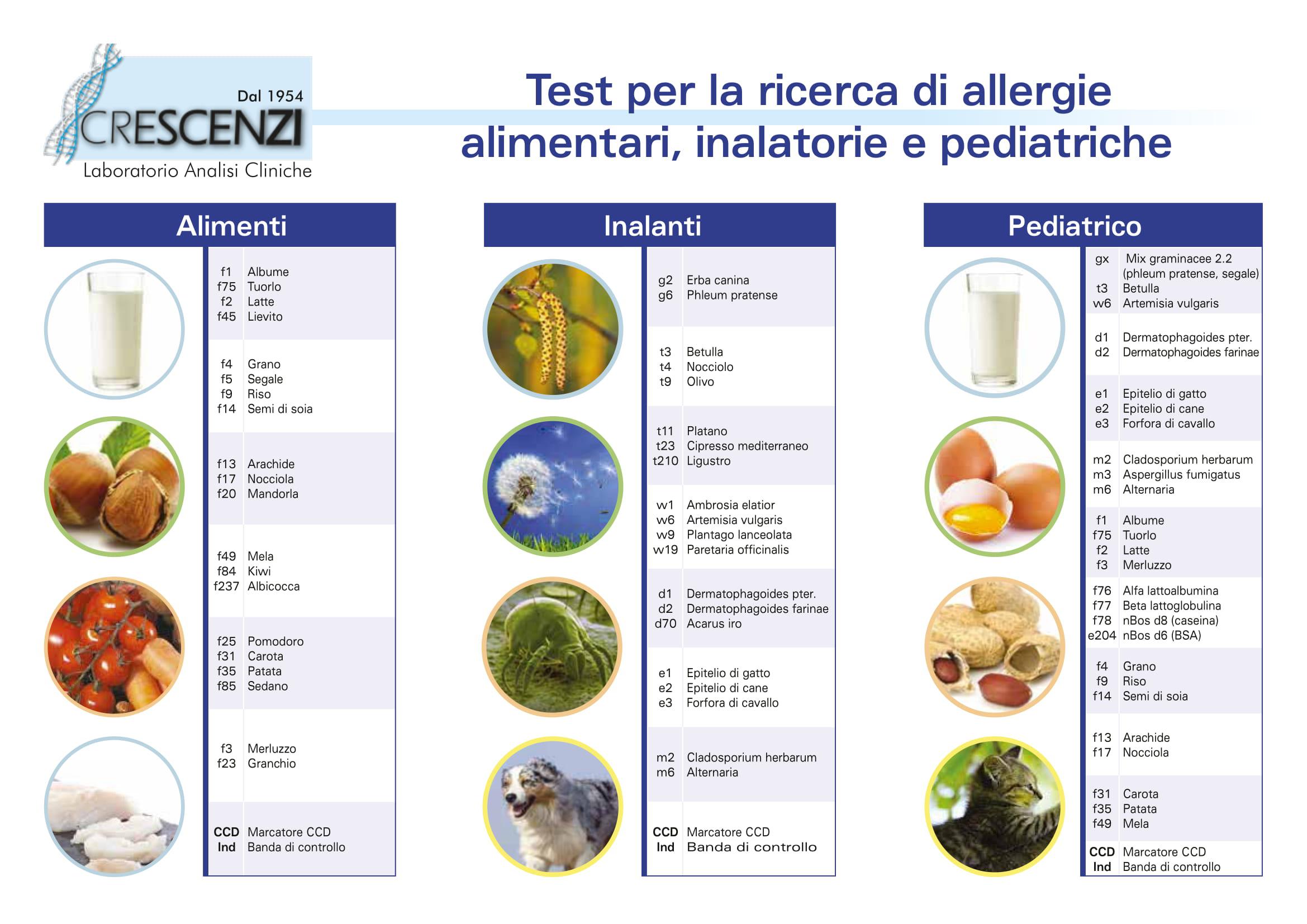 πΆLa primavera Γ¨ in arrivo? Non farti trovare impreparato. SCOPRI SE HAI ALLERGIE! πΆLa primavera Γ¨ in arrivo? Non farti trovare impreparato. SCOPRI SE HAI ALLERGIE!