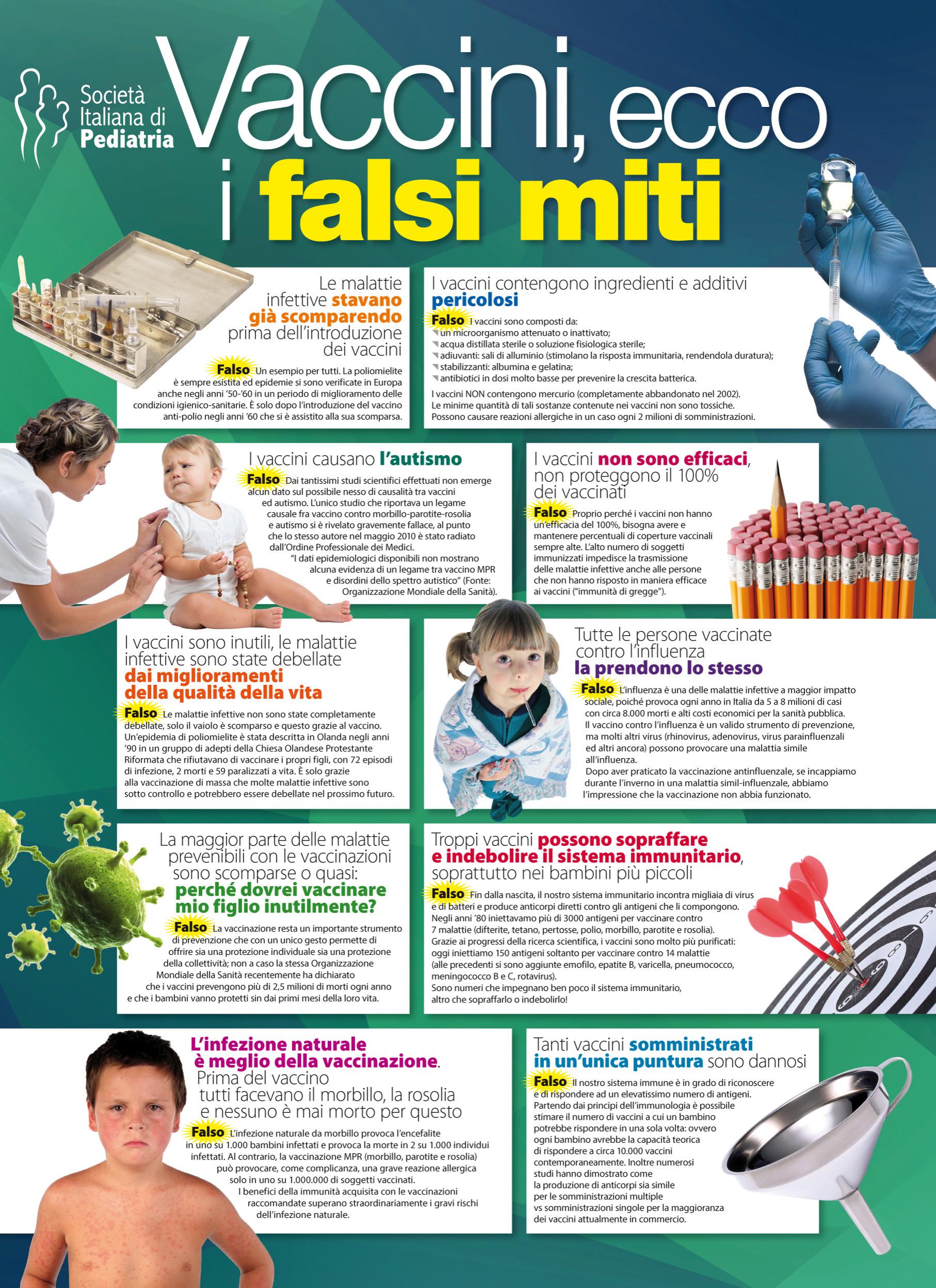 π΄VACCINI: TUTTO QUELLO CHE C π΄VACCINI: TUTTO QUELLO CHE C
