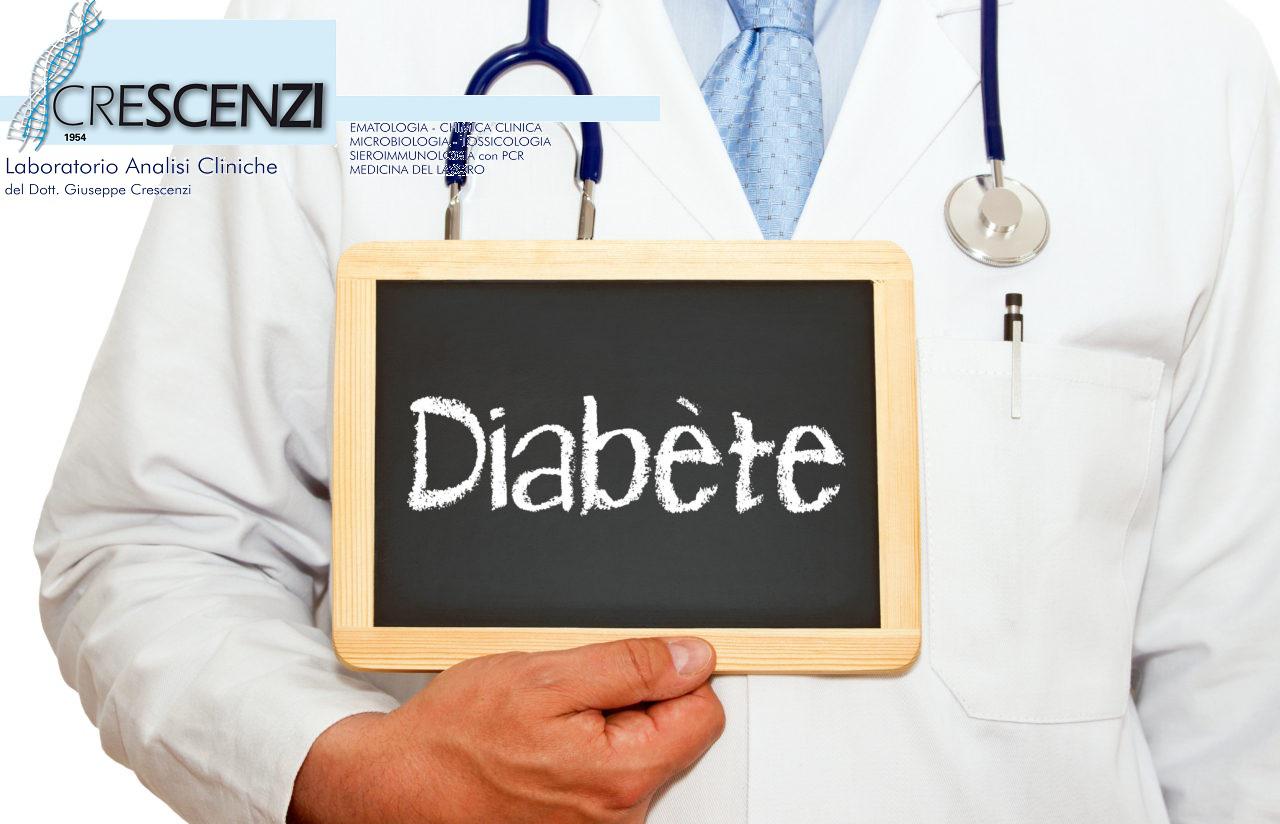 🔴 Presunti sintomi da DIABETE? Effettua immediatamente uno screening dell