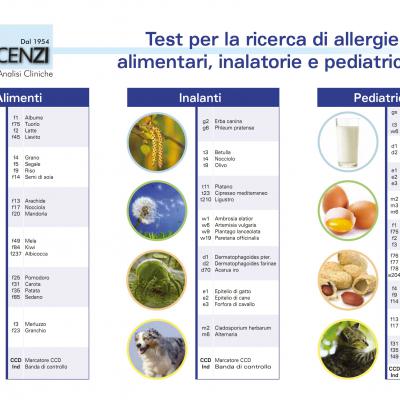 🔶La primavera è in arrivo? Non farti trovare impreparato. SCOPRI SE HAI ALLERGIE!