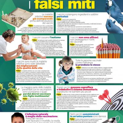 🔴VACCINI: TUTTO QUELLO CHE C